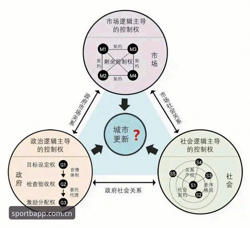 一个隐藏的入口，如何重构你的观赛逻辑？——2026CN体育登录入口新版注册入口深度解析